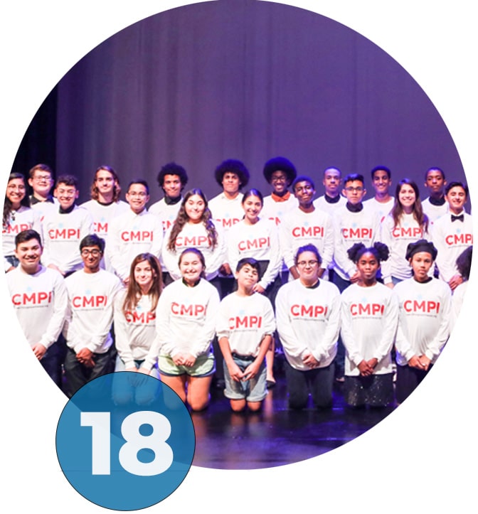 A group photo of CMPI students